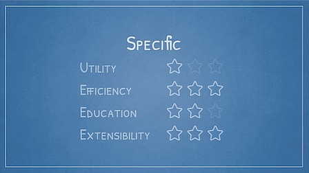 A Developer’s Guide to Design Frameworks (and More!)